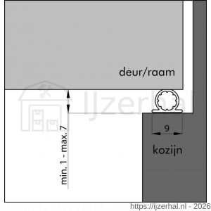 Ellen inbouwprofiel tochtband siliconen zelfklevend Weatherstrip Silicon wit 6 m - L51010412 - afbeelding 3