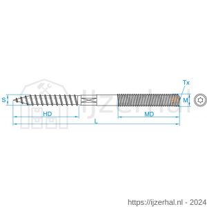 GebuVolco 069 stokeind met zeskant M8x100 mm Torx TX 25 ijzer gegalvaniseerd - L50001653 - afbeelding 2