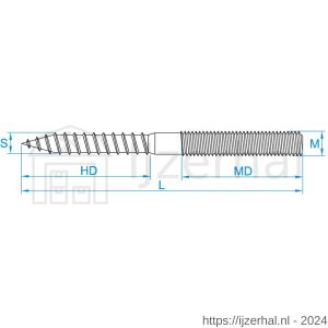 GebuVolco 073 stokeind zonder zeskant M6x50 mm Torx TX 15 ijzer gegalvaniseerd - L50001697 - afbeelding 2