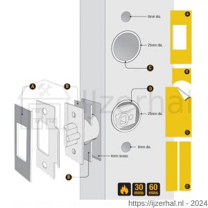 Codelocks KNSV-ACC SET5 Fire kit pack past op alle electronische sloten voor 30 en 60 minuten brandwerende deuren EN 1634-1:2008 - L30204901 - afbeelding 1