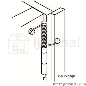 Dulimex DX DV S INB deurveer inbouw met scharnierpen toepasbaar op vlakke deuren staal verzinkt - L30204056 - afbeelding 2